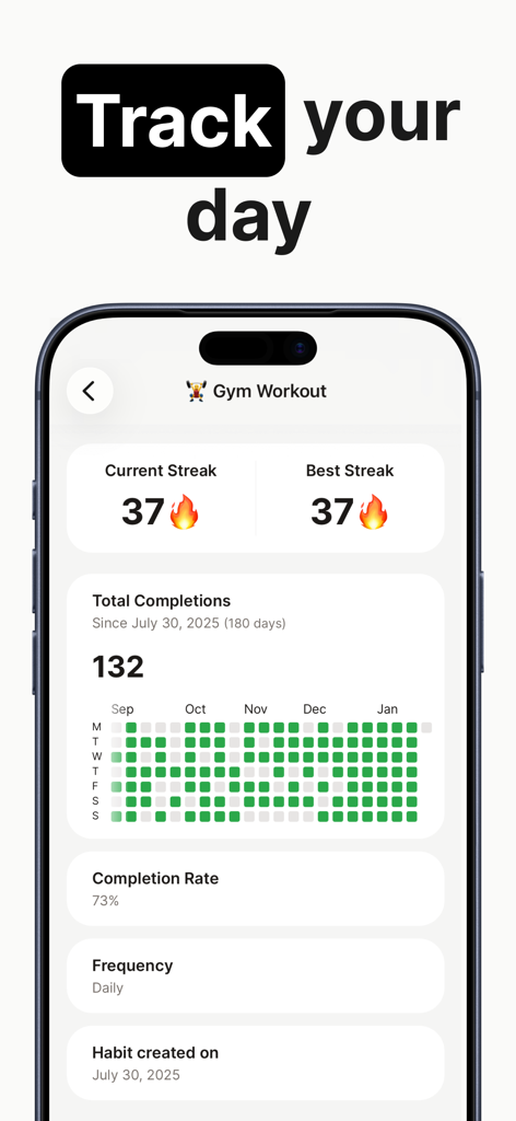 Habit Tracker: Habit Streak - Pantalla del rastreador de hábitos que muestra el progreso del entrenamiento de gimnasio con rachas y un mapa de calor de finalización
