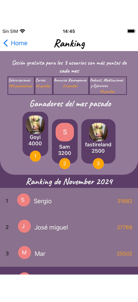 psicosinlimites - Monthly user ranking and leaderboard screen in the psicosinlimites app showing top contributors