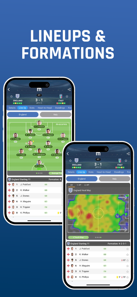 Eine mobile Benutzeroberfläche für die M Scores App, die Fußballaufstellungen und Spiel-Heatmaps anzeigt