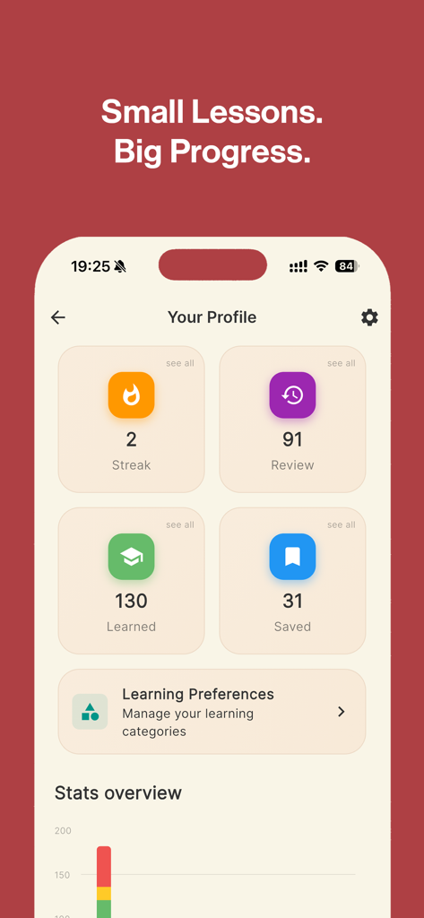 Daily Hanzi - Daily Hanzi app profile screen showing learning statistics including streak count review items and total characters learned