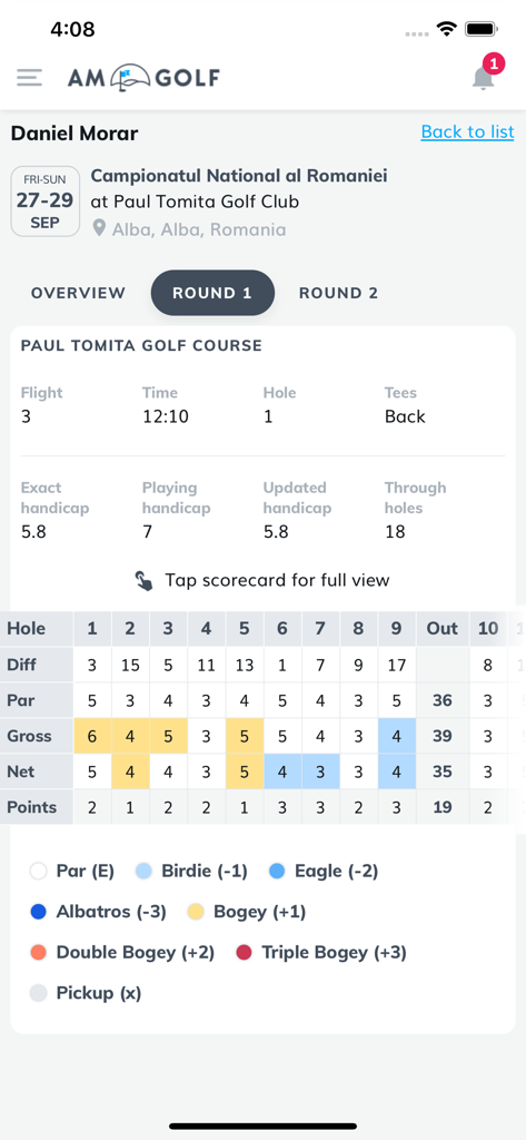 AM Golf - AM Golf app interface displaying a detailed tournament scorecard with player handicaps and hole by hole results