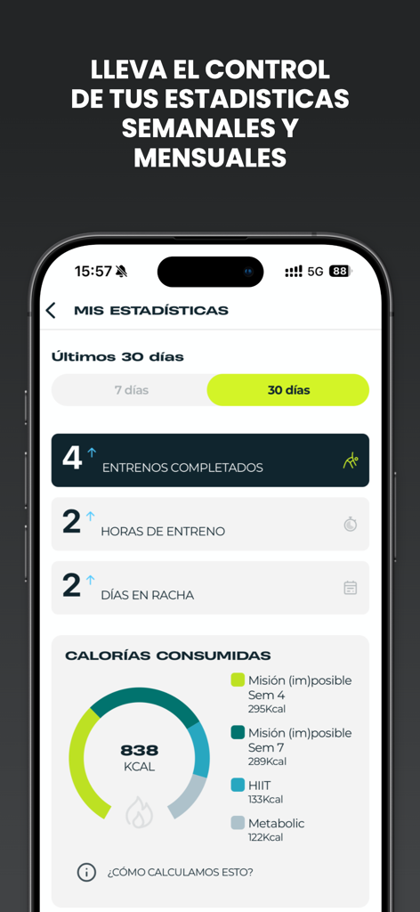 Interfaz de la aplicación móvil de Entrena Virtual mostrando estadísticas de fitness que incluyen entrenamientos completados, horas de entrenamiento y un gráfico de consumo de calorías