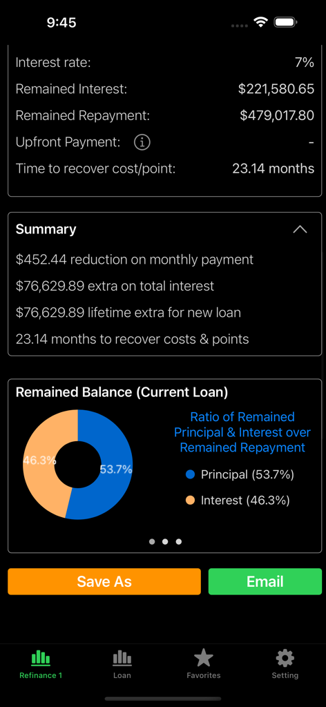 Refinance-Home Loan Calculator - Resumen de refinanciamiento de hipoteca que muestra ahorros mensuales y desglose de intereses