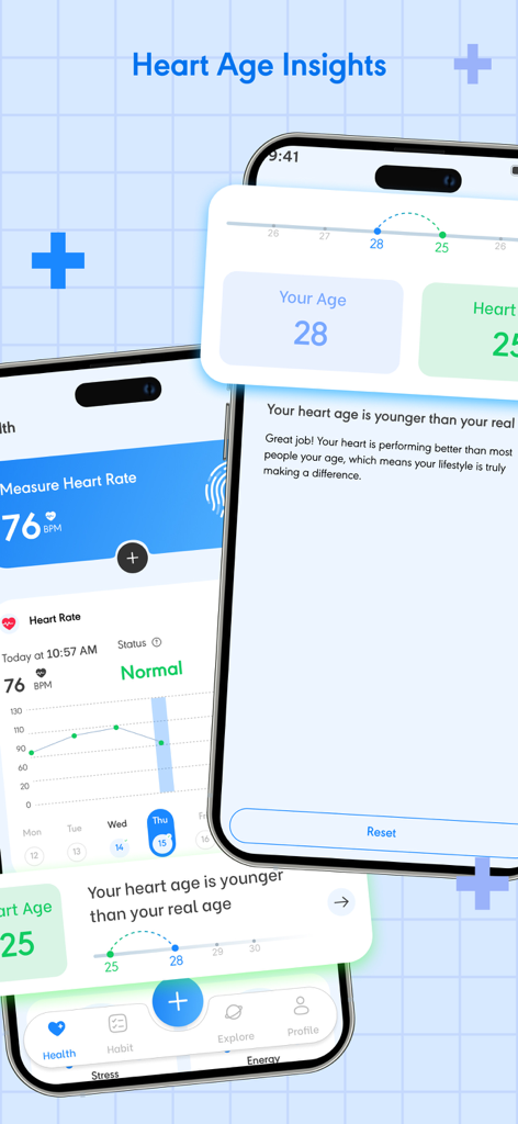 Cardiora: Blood Pressure - Cardiora app screens displaying heart age insights and heart rate monitoring data