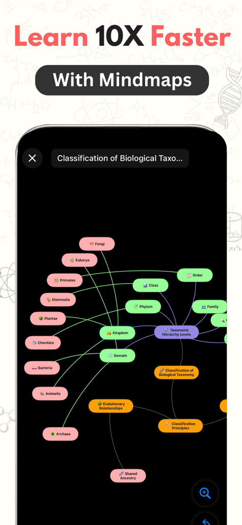 Photo Solve: Homework Helper - Interface of Photo Solve showing a biological taxonomy mind map to help students learn faster