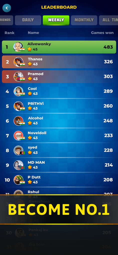 Carrom 3D SuperStar - Tabla de clasificación semanal en Carrom 3D SuperStar que muestra los mejores jugadores clasificados y sus partidas ganadas.