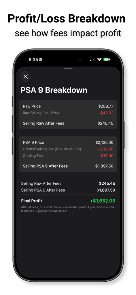 Grading Calculator for Pokemon - Uma análise detalhada de lucro e prejuízo para uma carta de Pokémon classificada como PSA 9 mostrando preço bruto, taxas e lucro final.