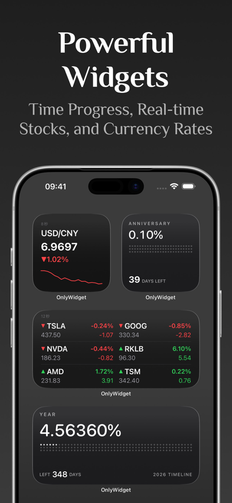 OnlyWidget: Minimalist Widget - Pantalla de inicio de iPhone con widgets minimalistas de OnlyWidget para progreso del tiempo, divisas y acciones