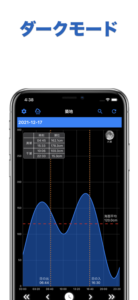 潮汐 - Tide - Tide app interface in dark mode showing a detailed wave graph with lunar data and sunrise sunset times