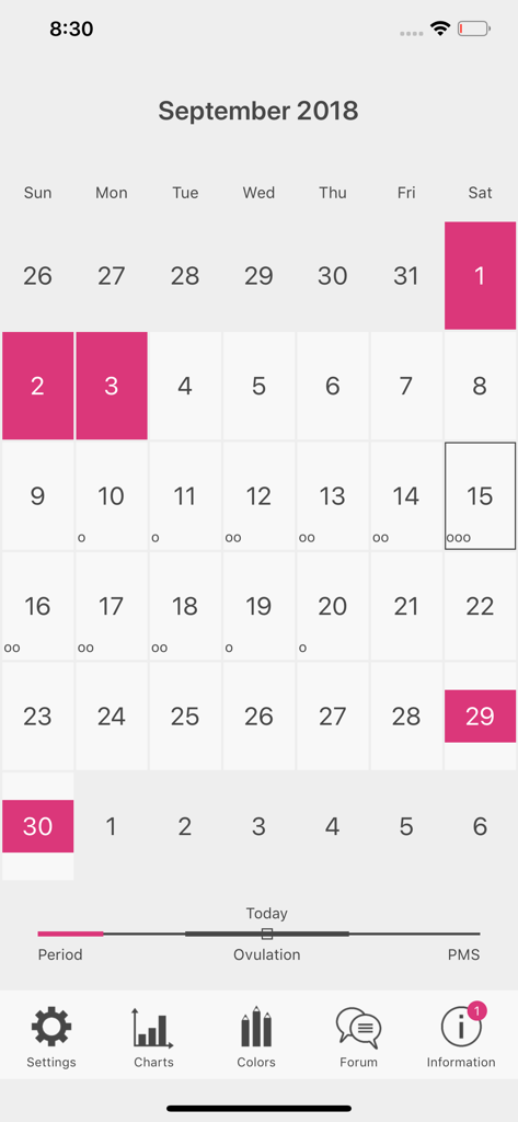 Interfaz de calendario mensual de la app Menstrual Period Tracker Pro mostrando el seguimiento del ciclo