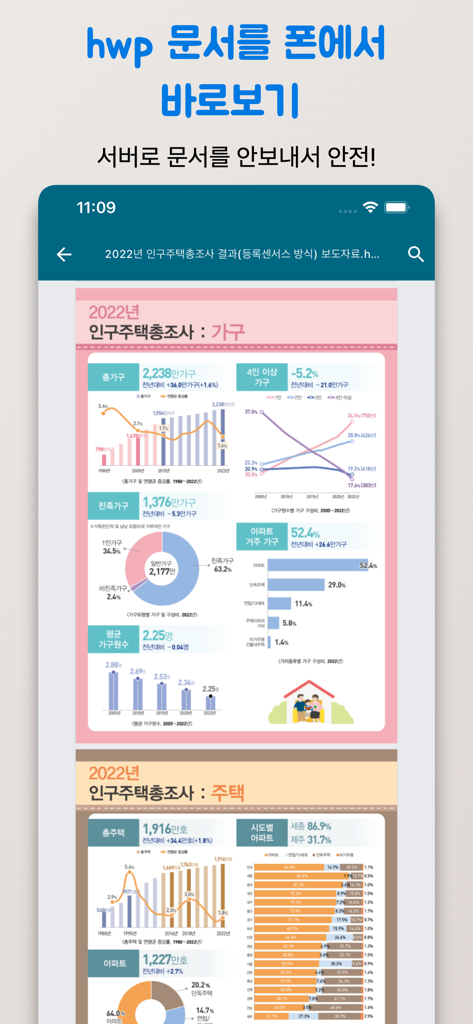 깔끔 한글뷰어 - hwp, hwpx, 한글파일 뷰어 - Application Clean Hangul Viewer affichant un document HWP coréen avec des infographies et des graphiques sur l'écran d'un smartphone