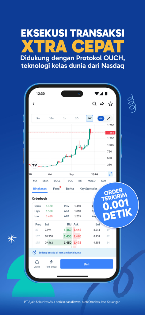 L'interfaccia dell'app Ajaib mostra un grafico a candele delle azioni e un libro ordini con esecuzione rapida delle transazioni.