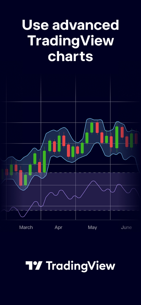 eToro: Investing made social - Advanced TradingView technical analysis charts integrated into the eToro mobile app