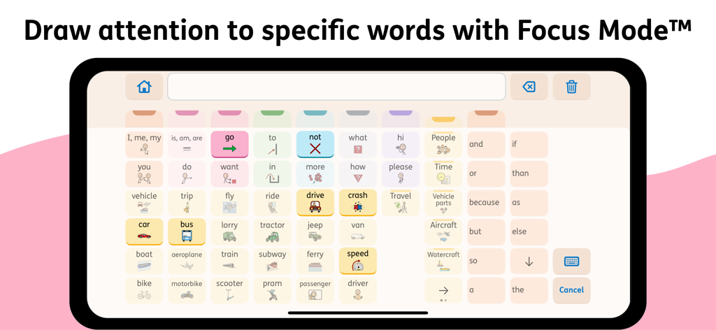 Proloquo - Proloquo AACアプリのインターフェース。コミュニケーションを容易にするために特定の単語を強調表示するFocus Modeが表示されています