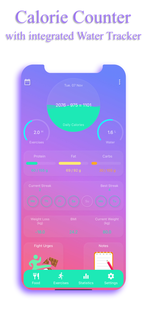 EasyFit calorie counter app dashboard showing daily calories macros and water intake