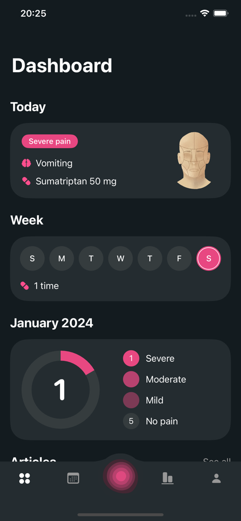 Migraine tracker dashboard displaying daily symptoms and monthly pain statistics in dark mode