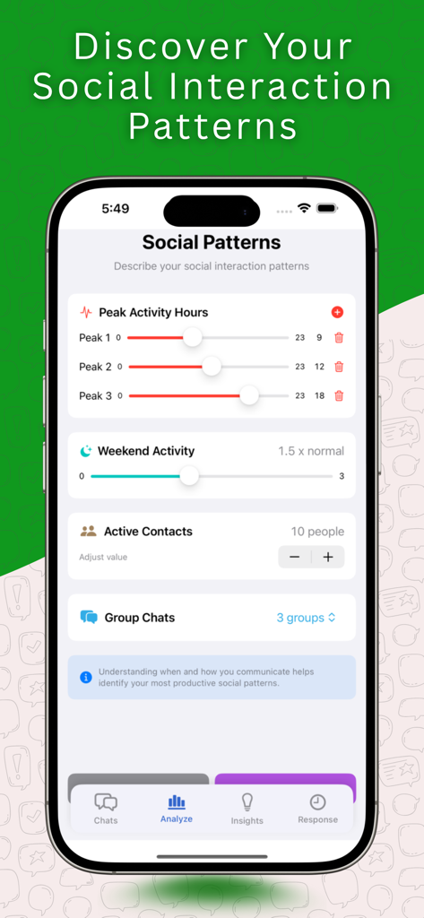 Panel de patrones sociales en la aplicación BackUp Chat que muestra las estadísticas de actividad de chat e interacción.