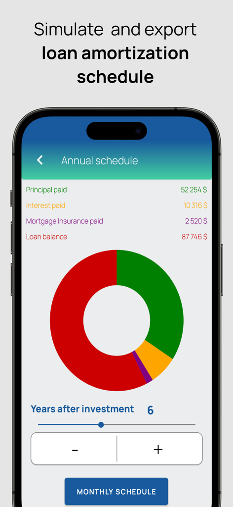 CapLens - Rental Analysis - Annual loan amortization schedule showing principal and interest breakdown with a donut chart.