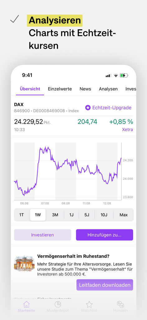 Interface de l'application mobile onvista montrant un graphique boursier DAX avec une analyse des données du marché en temps réel