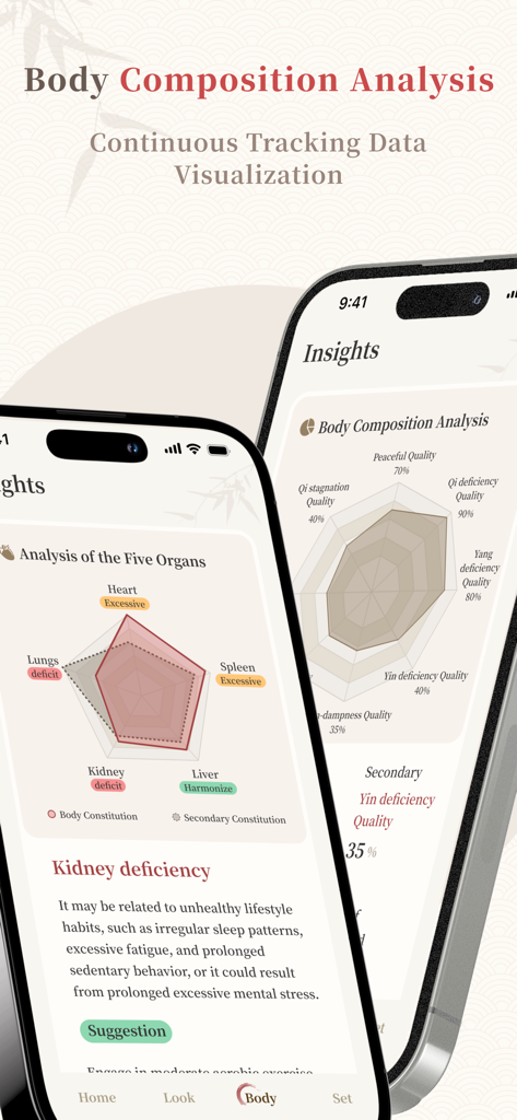 Feel the Pulse-Pulse Diagnosis - Feel the Pulse app displaying body composition and five organs analysis using radar charts