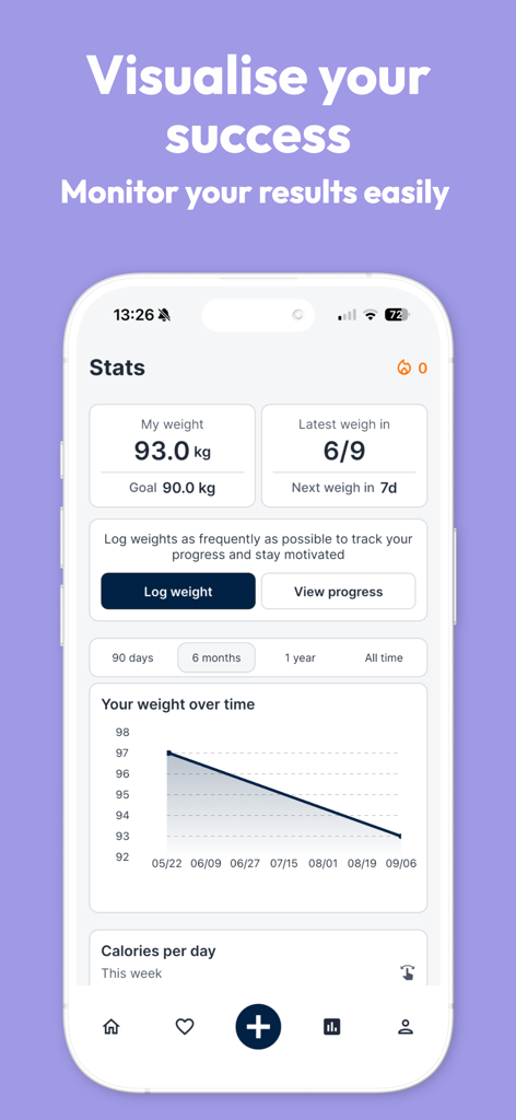MealSnap: Plan & Track Meals - Pantalla de estadísticas de la aplicación MealSnap que muestra el gráfico de progreso de pérdida de peso y el seguimiento de objetivos.