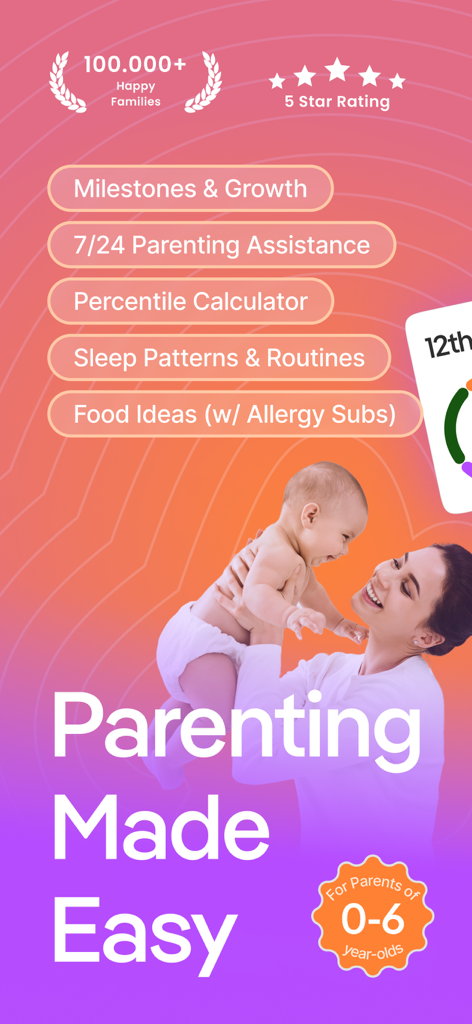 A happy mother holding her baby with text highlighting Yuppo app features such as milestone tracking and growth charts.