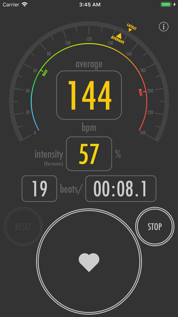 Heart rate counter app showing average bpm and exercise intensity percentage