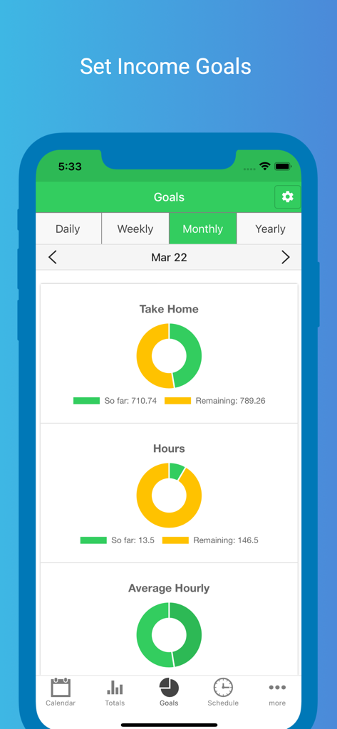 ServerLife - Tip Tracker - Interfaz de la aplicación ServerLife que muestra las metas de ingresos y horas mensuales con gráficos de dona de progreso.