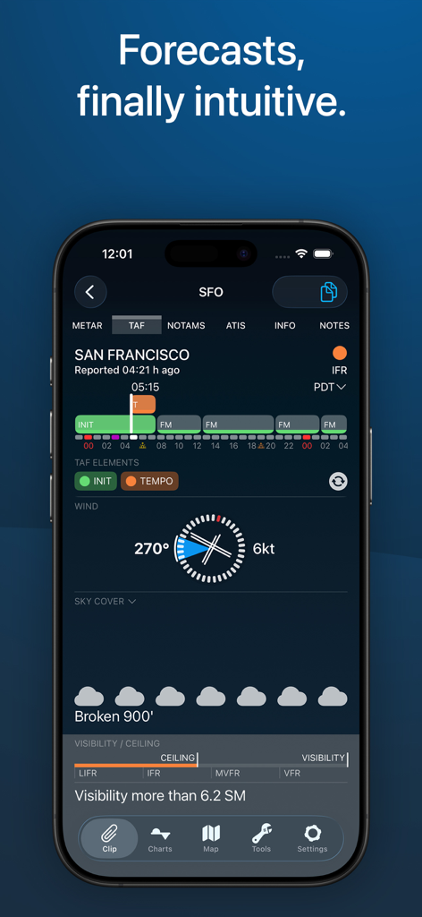 StationWeather app interface displaying a visual and decoded TAF forecast for San Francisco airport featuring wind and sky cover details.