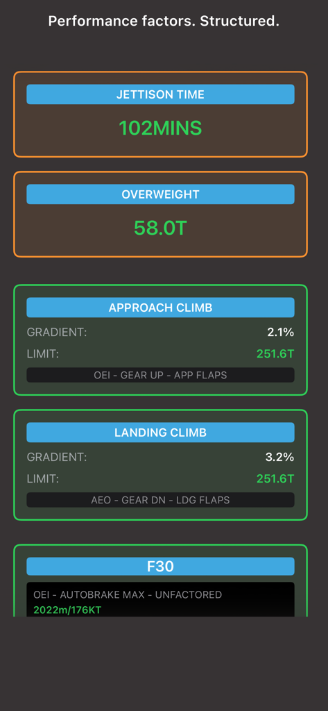 FlightBrief app performance factors dashboard showing jettison time overweight data and climb limits
