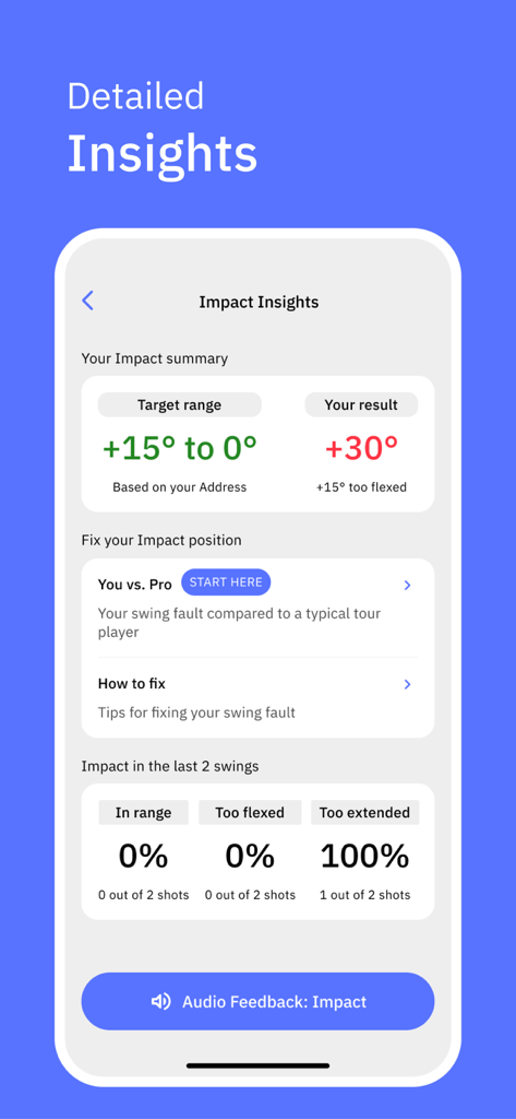 HackMotion Golf - HackMotion Golf app screen showing detailed impact insights with wrist angle data and comparisons to professional target ranges