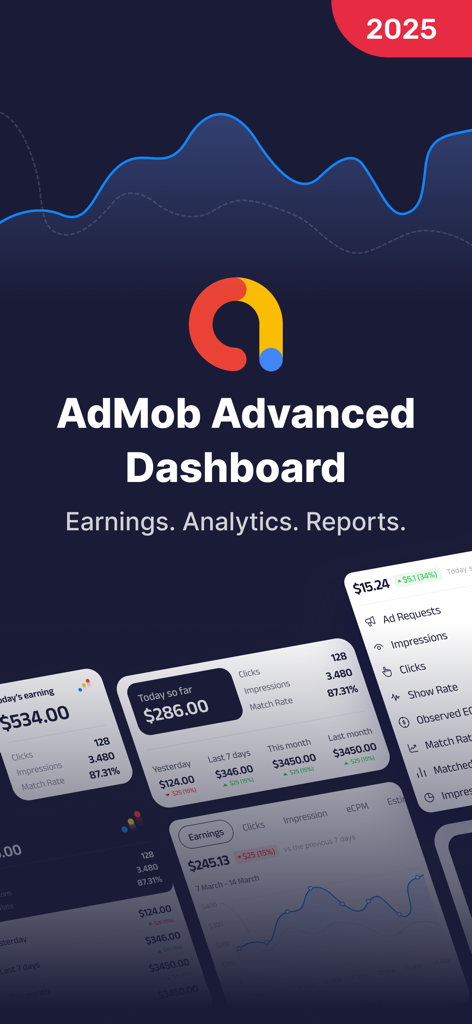 AdMob advanced dashboard showing real time earnings and revenue analytics charts