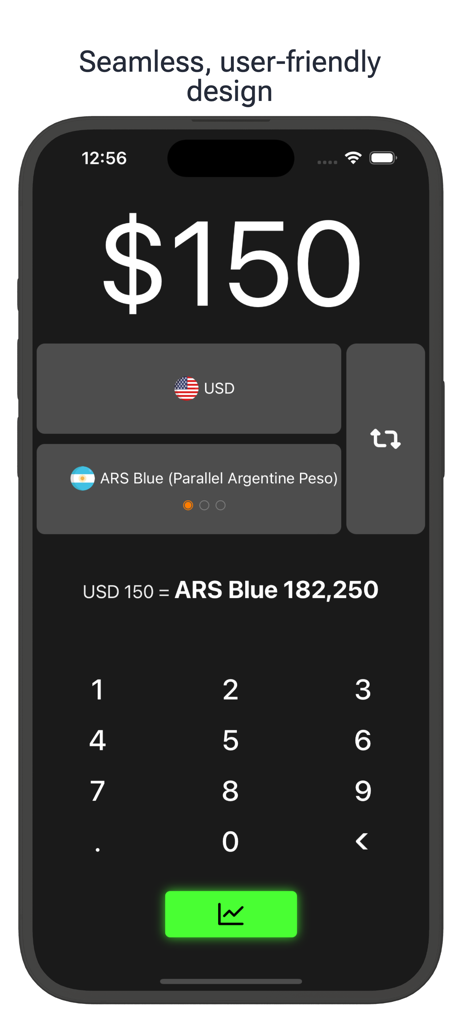 Argentine Peso to Dollar rates - Currency converter interface showing 150 USD converted to ARS Blue rates