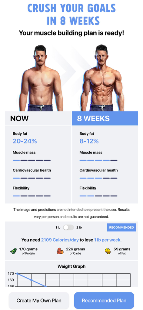 Home Workout: Fitness No Tools - Écran d'application de fitness affichant un plan de développement musculaire de 8 semaines avec des objectifs de pourcentage de graisse corporelle et un suivi nutritionnel