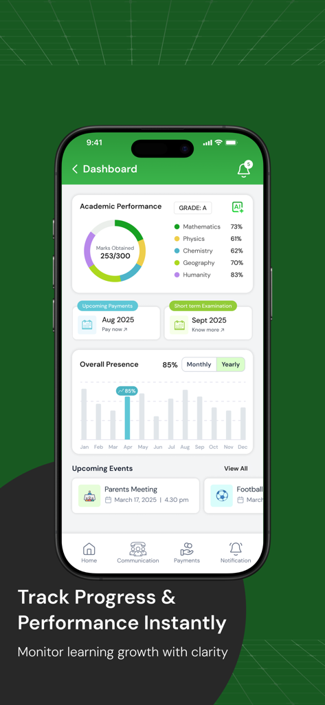 Brainstake - Panel de control móvil de Brainstake que muestra el rendimiento académico de los estudiantes y los datos de asistencia.