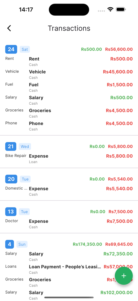 Money Master Sri Lanka - Uma interface de aplicativo móvel exibindo uma lista de transações financeiras diárias categorizadas