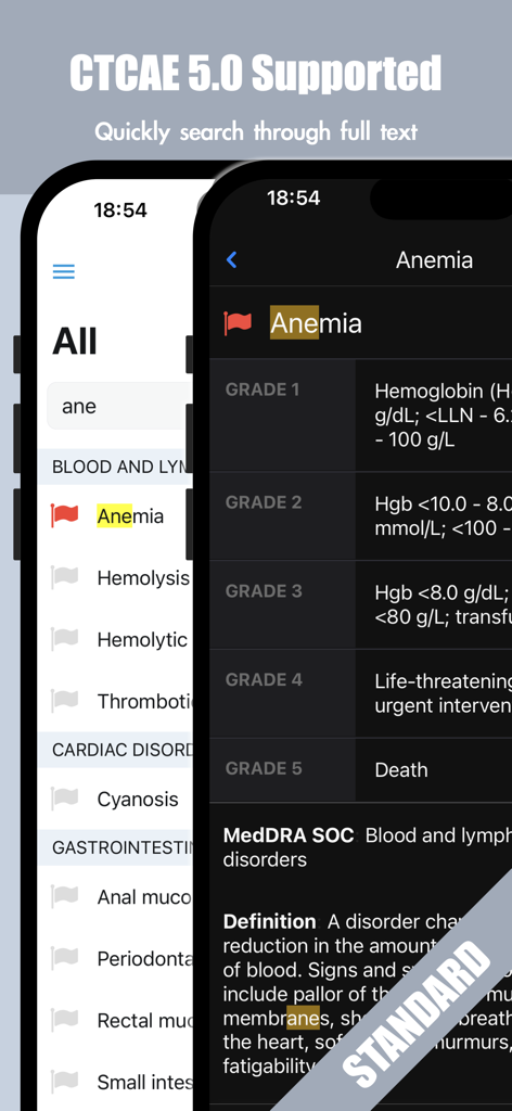 Mobile interface of CTCAE 5 Pro app displaying a list of medical conditions and grading details for Anemia.