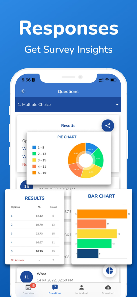 SurveyHeart app showing survey response analytics with pie and bar charts