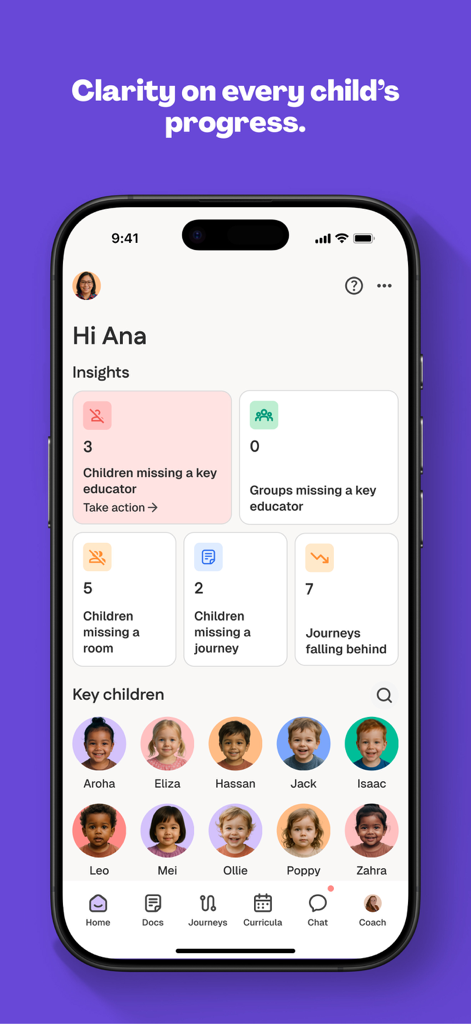 Mana (formerly LoveHeart AI) - 교육자를 위한 교육 통찰력 및 아동 진행 상황 추적을 표시하는 Mana 앱의 대시보드