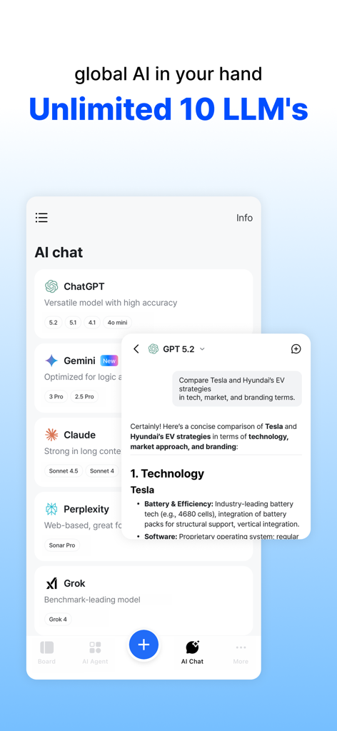 The daglo app interface displaying multiple AI models like ChatGPT and Gemini available for user interaction.