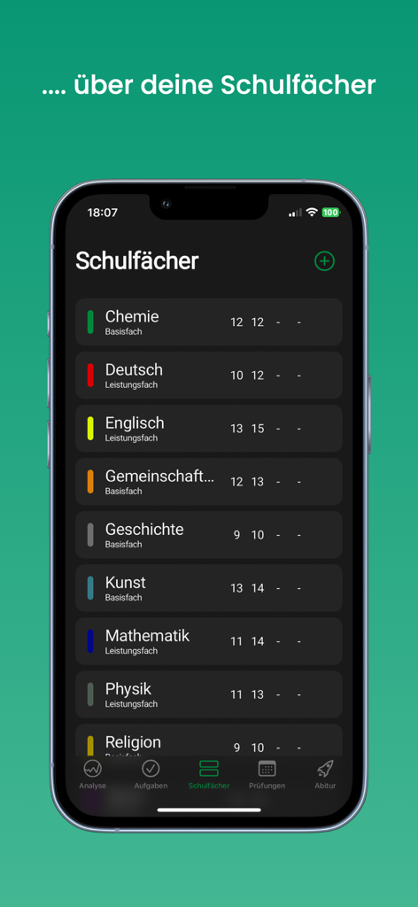 AbiPlaner app interface displaying a list of school subjects and grades
