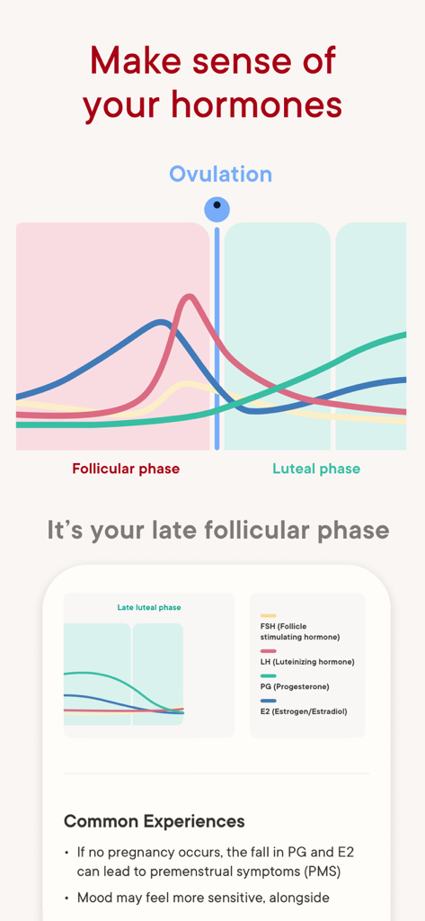 Clue Period & Cycle Tracker - Clue 앱 인터페이스에서 난포기 및 황체기 를 보여주는 과학적인 호르몬 수치 그래프.