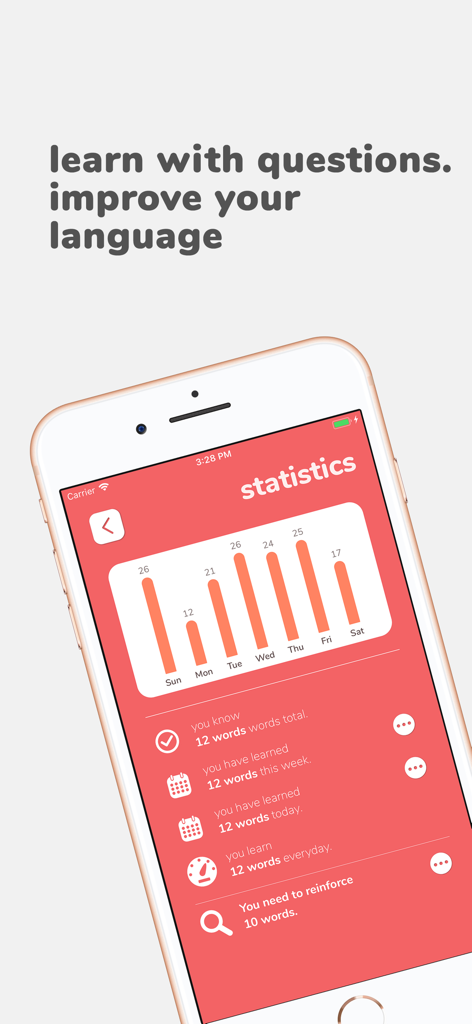 Flashwords app interface displaying weekly language learning progress and vocabulary statistics