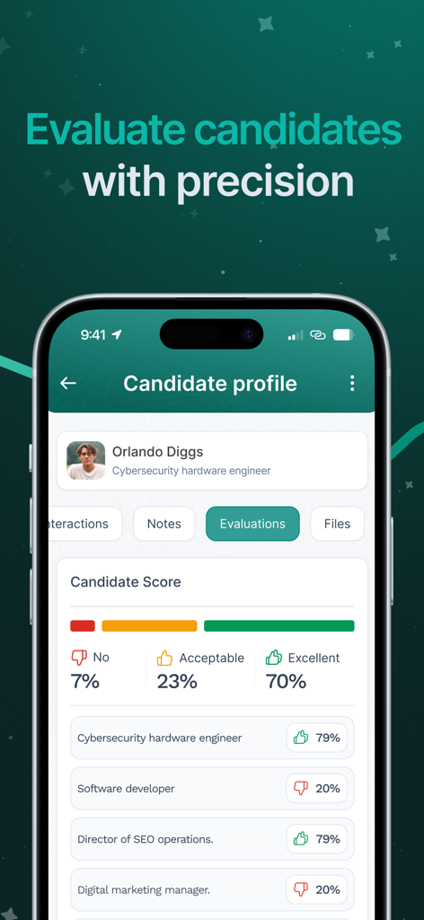 Wiggli Client - Kandidatenprofilbildschirm in der Wiggli-Rekrutierungs-App mit detaillierten Bewertungsbögen und einer professionellen Zusammenfassung.