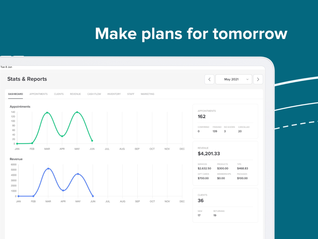 Booksy Biz Pro tablet app dashboard displaying business statistics and revenue reports