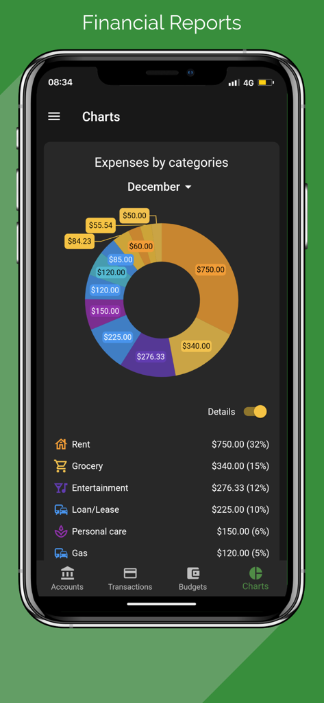 Miza: Budget & Expense Tracker - A donut chart in the Miza app showing a breakdown of monthly expenses by category including rent and groceries.