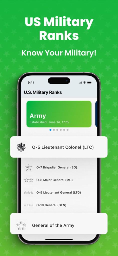 Uno screenshot di un'app mobile che mostra i gradi e le insegne degli ufficiali dell'esercito americano, inclusi i gradi di tenente colonnello e generale