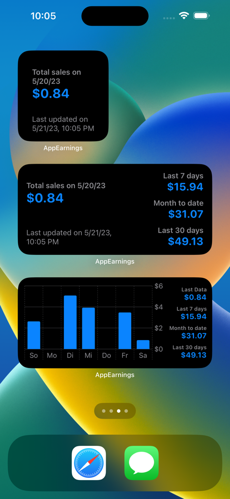 開発者向けのアプリ売上収益とチャートを示す3つのiOSホーム画面ウィジェット