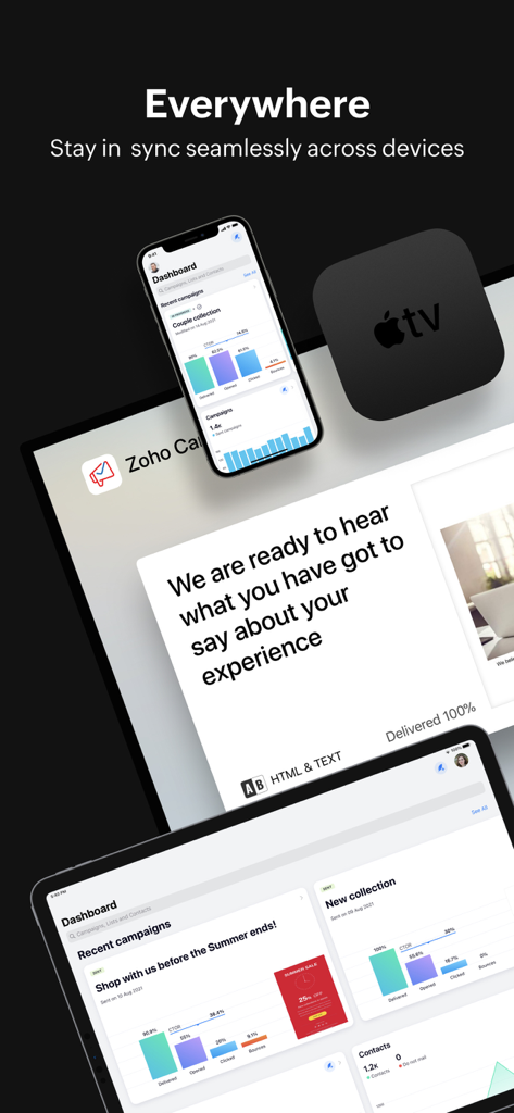 Zoho Campaigns-Email Marketing - Zoho Campaigns email marketing app dashboard synced across iPhone and iPad