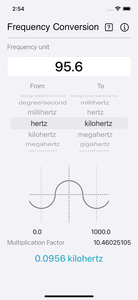 Captura de pantalla de la interfaz de la aplicación Conversión de Frecuencia mostrando una conversión de 95.6 hertz a kilohertz con una ilustración de onda sinusoidal.
